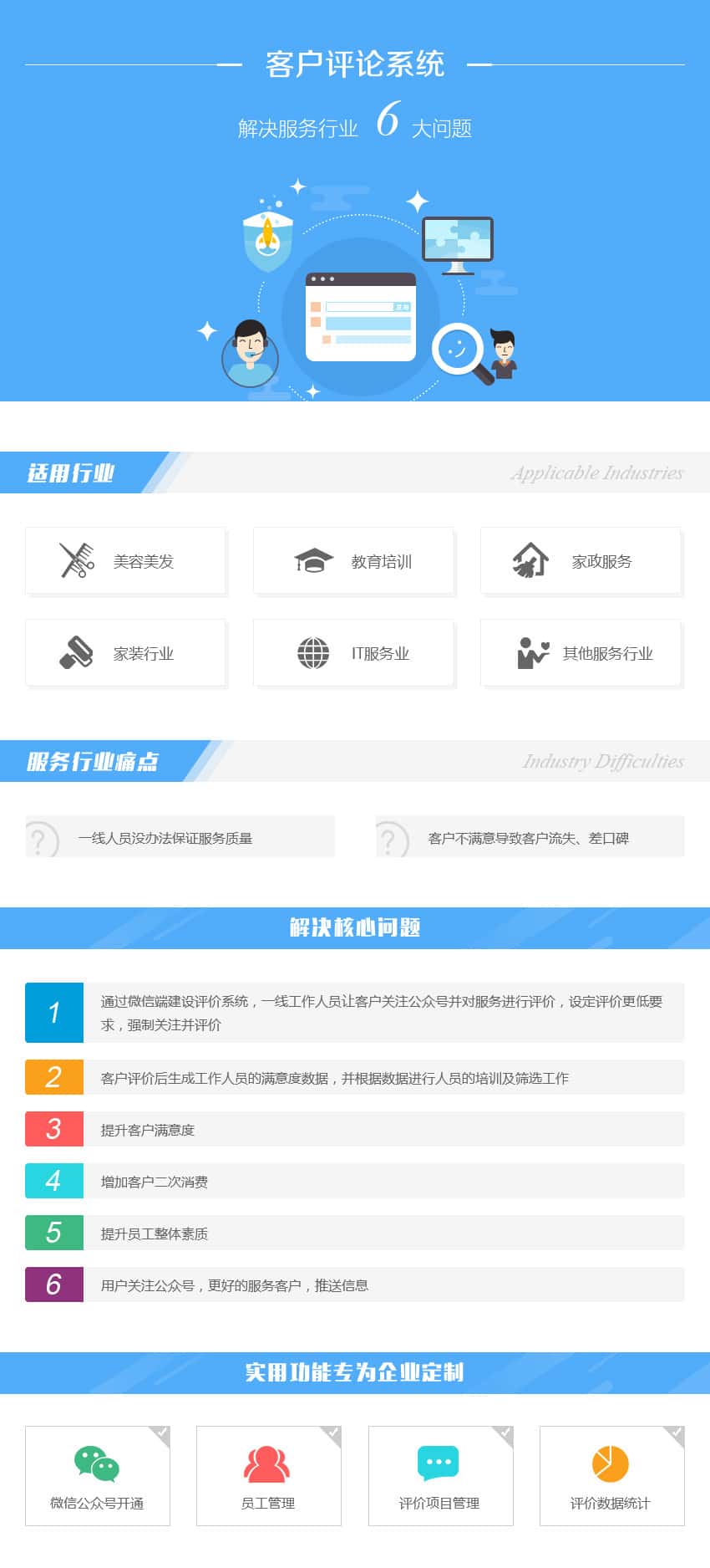 南阳数字化开发资讯